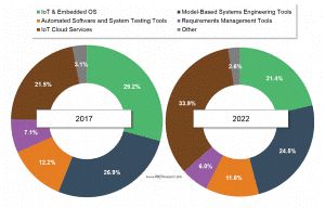 人事变动与质量挑战 通用汽车高层换帅与奔驰在加召回事件观察